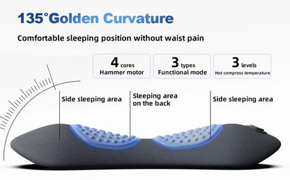 Deepsova - Triple Fusion Massager